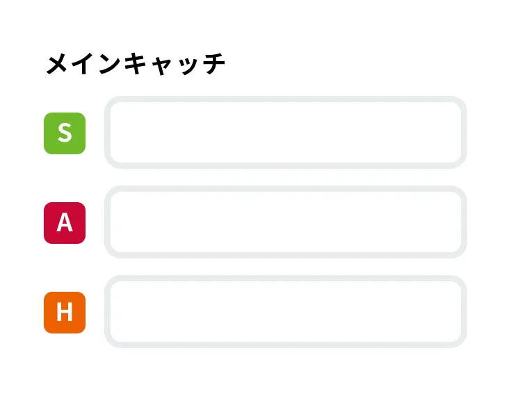 イメージ：ポータル毎の専用備考欄を充実